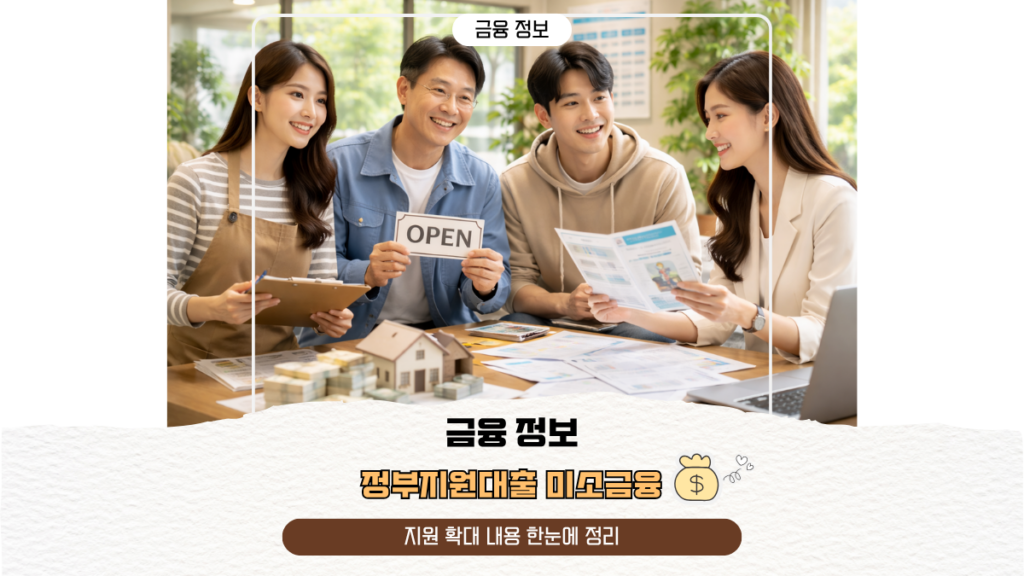 정부지원대출 미소금융, 지원 확대 내용 한눈에 정리